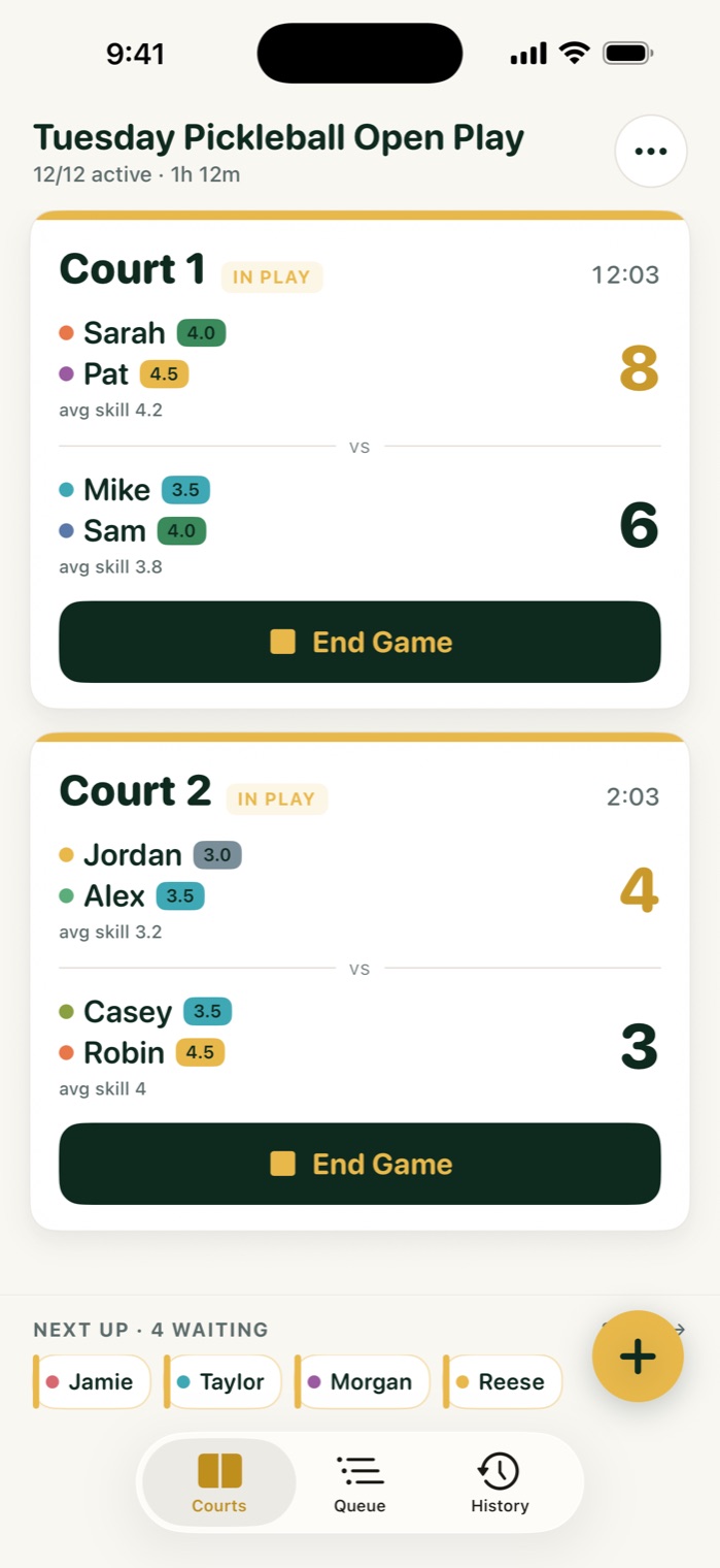 CourtQueue courts screen: two courts in play with players, skill levels and live scores, and four players waiting in the Next Up strip