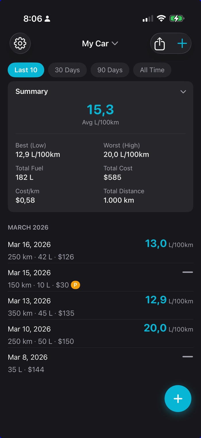 Fuel history screen with a summary card showing average, best and worst economy, total fuel, total cost and cost per kilometre